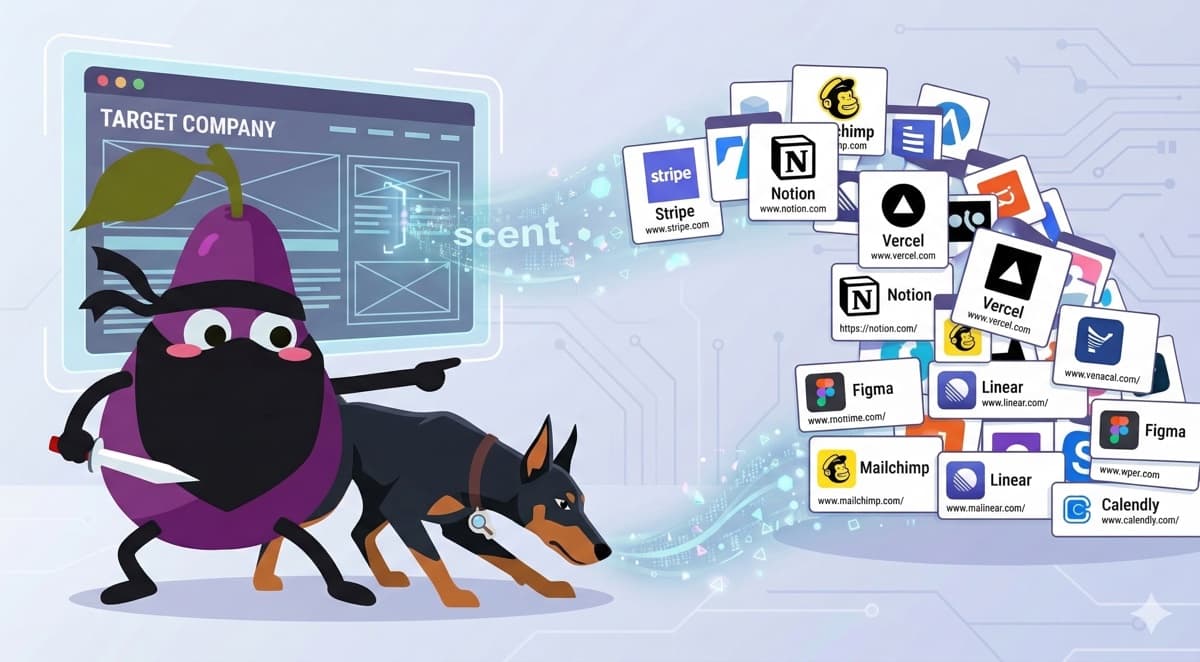 Introducing Competitor API - Real-time Automated Competitor Research