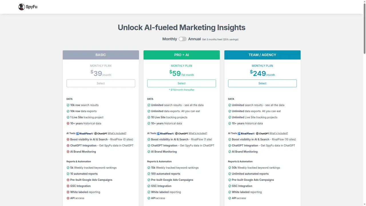 SpyFu pricing, captured during research