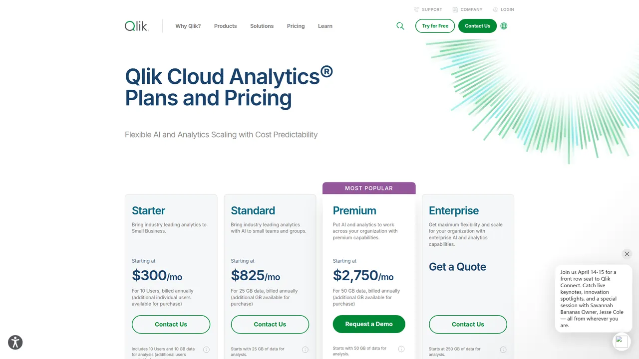 Qlik pricing page, primary capture