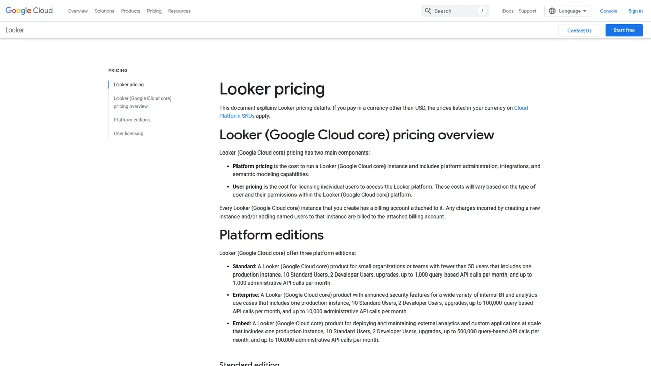 Looker pricing and edition page