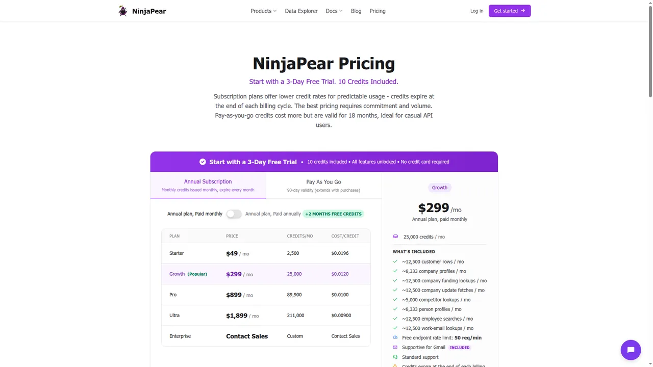 NinjaPear pricing screenshot