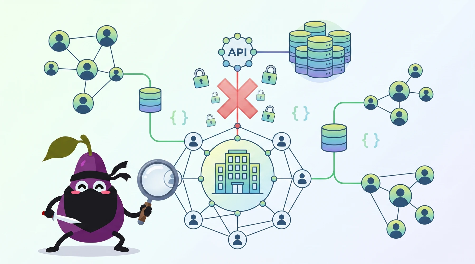 Can You Retrieve a List of Employees at a Given Company With the LinkedIn API?